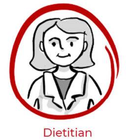 Build your team with a dietician