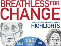 breathless for change infographic