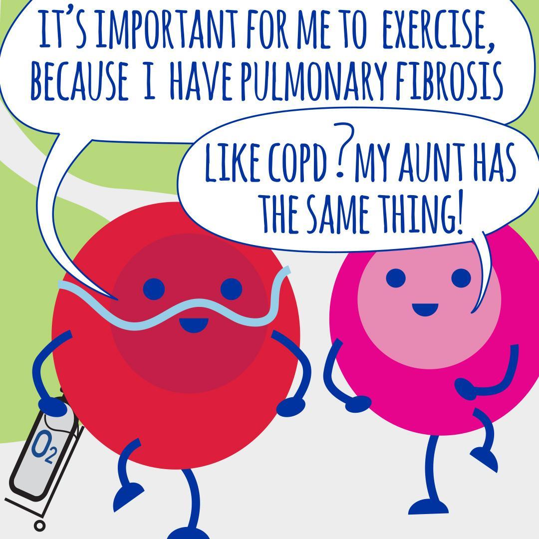 PF is not COPD 1