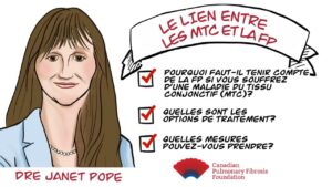 Le lien entre les maladies du tissu conjonctif et la fibrose pulmonaire